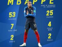 1xbet体育活动-欧文梅开二度，毫无悬念取胜