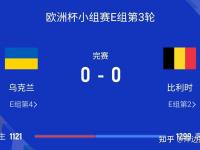 1xbet体育活动-比利时队凭借胜利晋级下一轮决赛的简单介绍