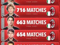 1xbet体育娱乐-意甲球队前锋获得联赛月最佳球员奖