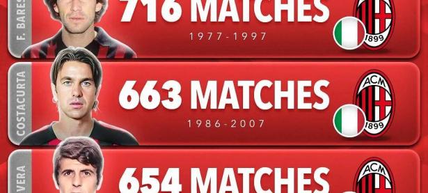 1xbet体育娱乐-意甲球队前锋获得联赛月最佳球员奖