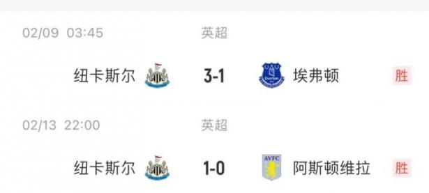 1xbet体育app-关于纽卡斯尔战平，保级压力继续积累的信息