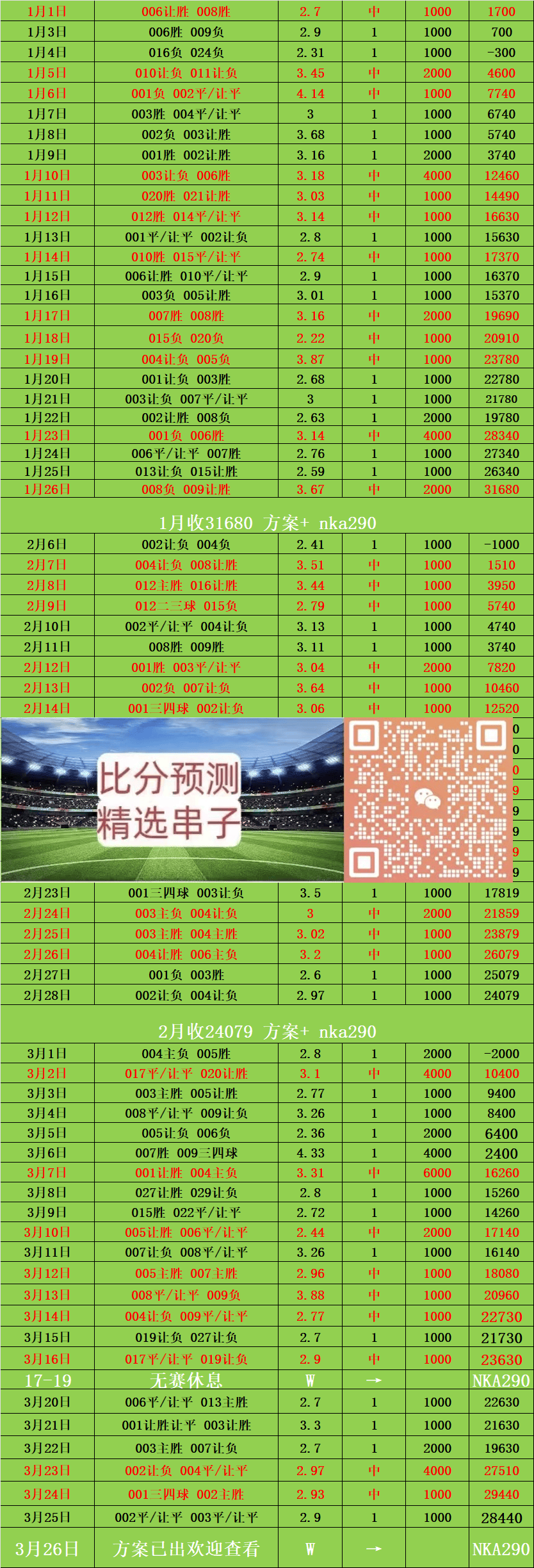 蒙特雷战术布置详解，主帅重点强调防守反击的简单介绍