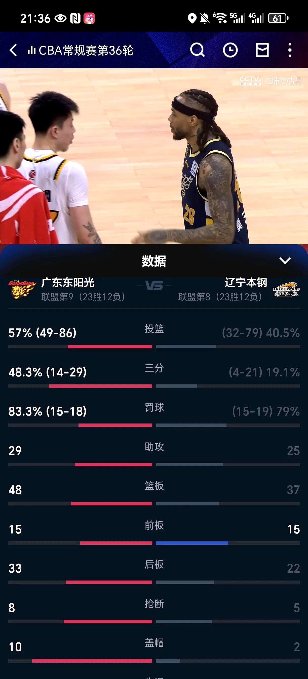 辽宁队全场碾压全国篮球锦标赛，如同剧本杀再现，高光操作的简单介绍