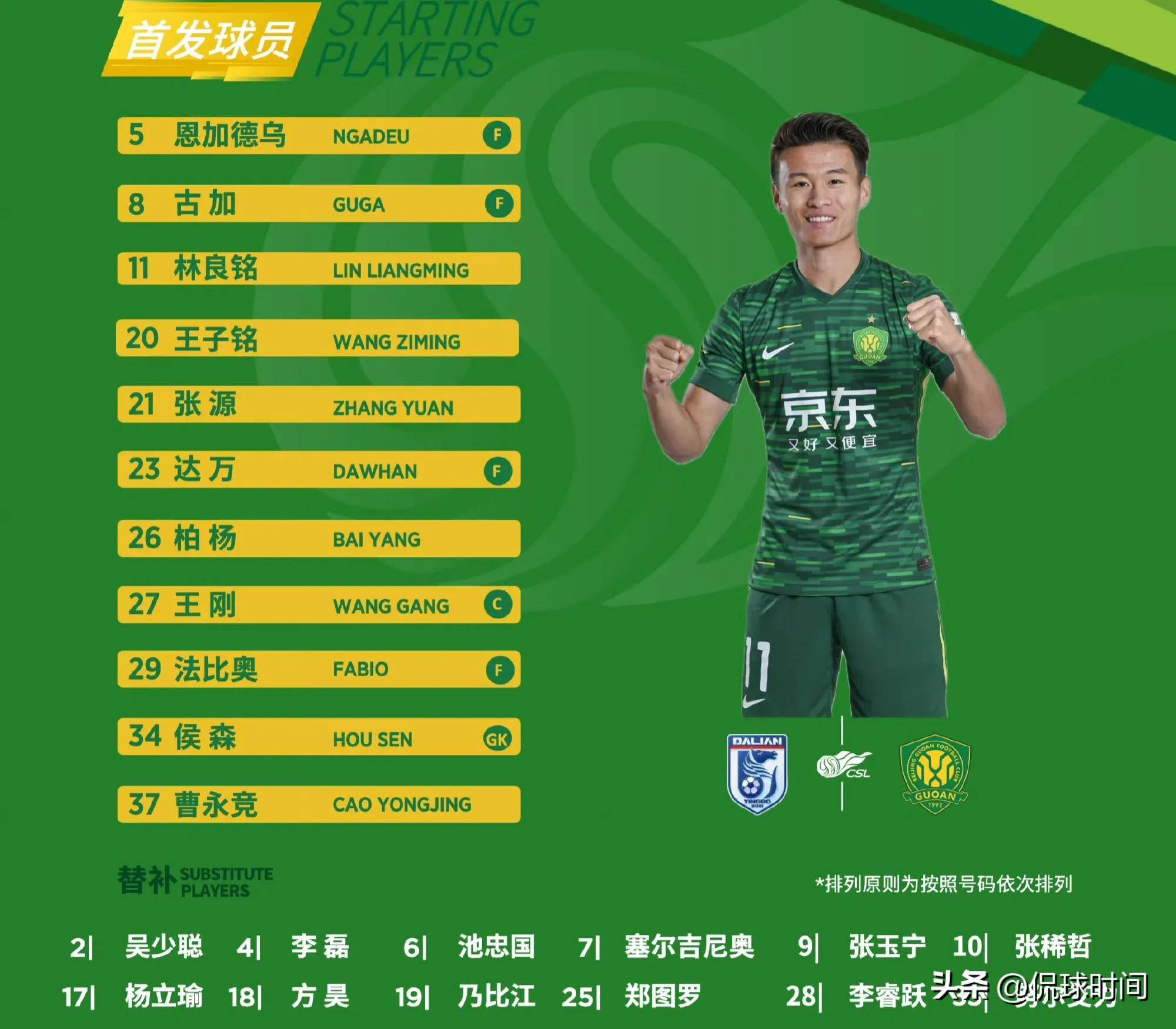 关于在北京国安赛场上演亚冠，绝杀，引发教练席炸锅的信息