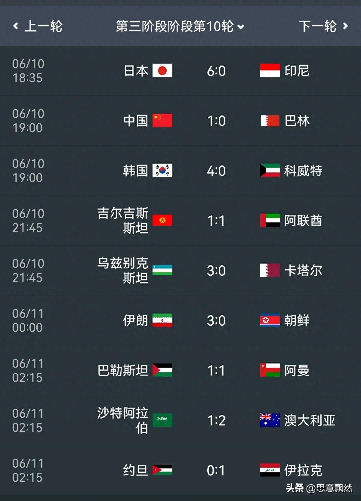 亚洲球队实力赛场上超越，瞩目对决揭晓冠军归属的简单介绍