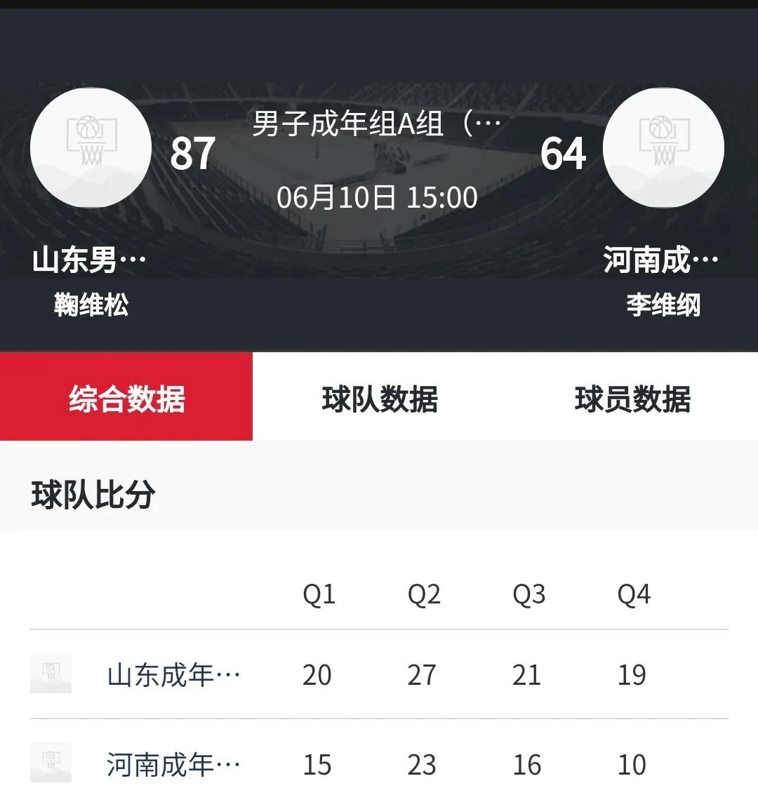 河南男篮客场负于山东，士气受挫