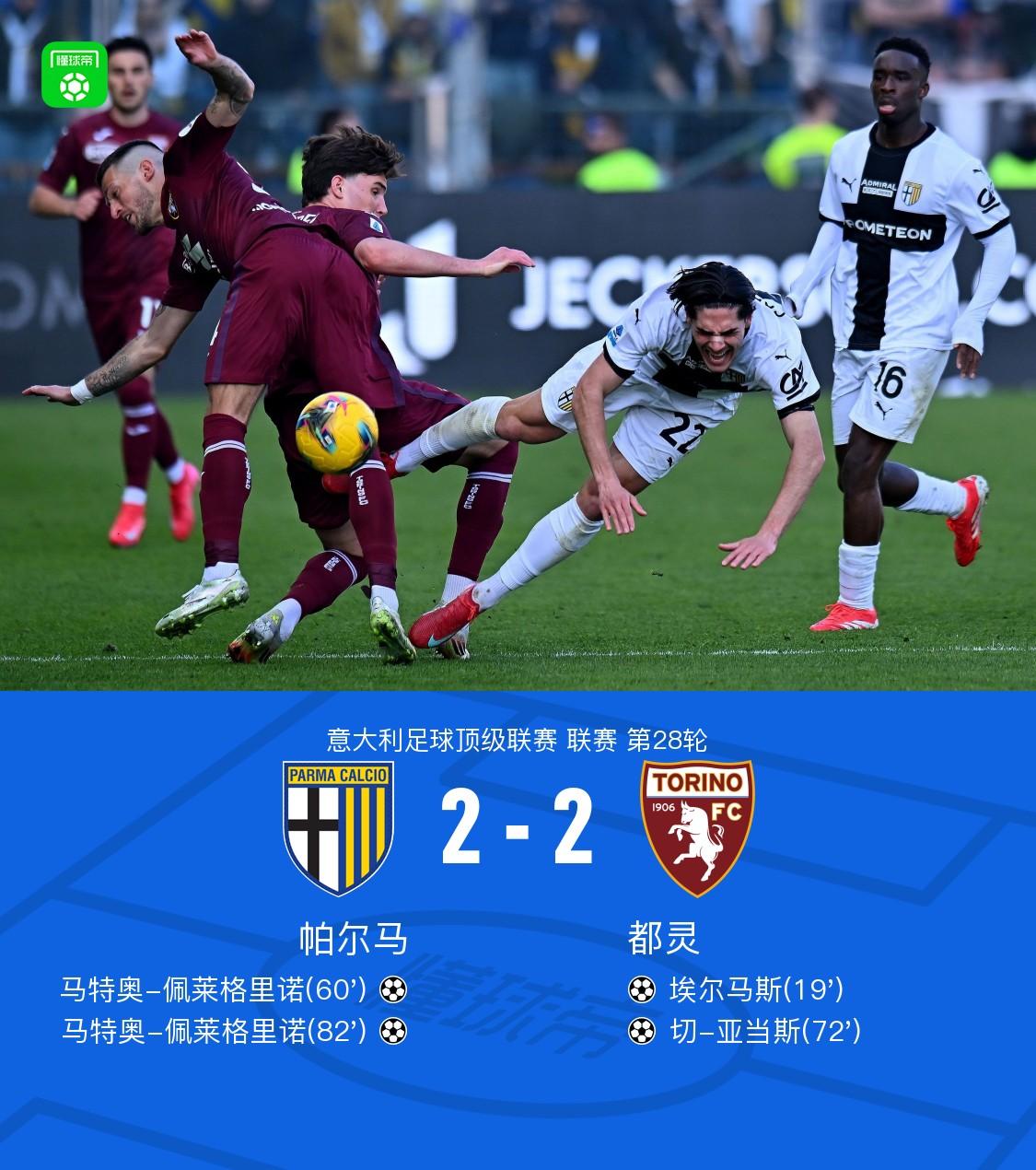 帕尔马力保不败，实现联赛连胜