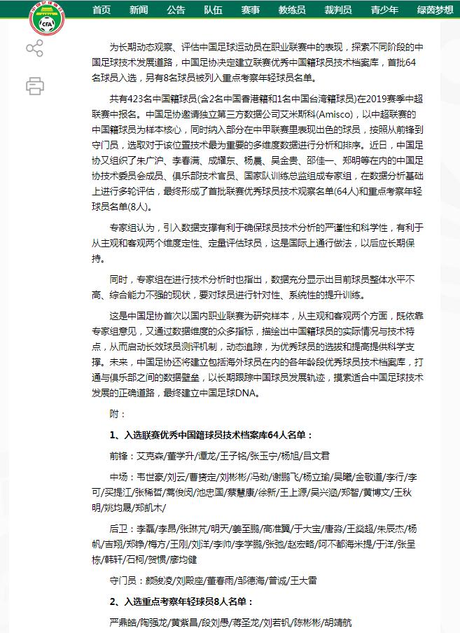 欧洲顶级俱乐部签约中国籍球员，开创新篇章的简单介绍