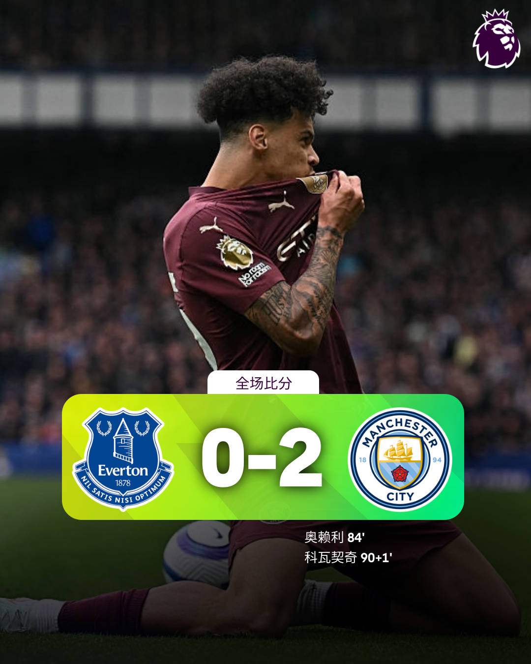 关于曼城客场爆冷输给沃特福德，遭遇意外失利的信息