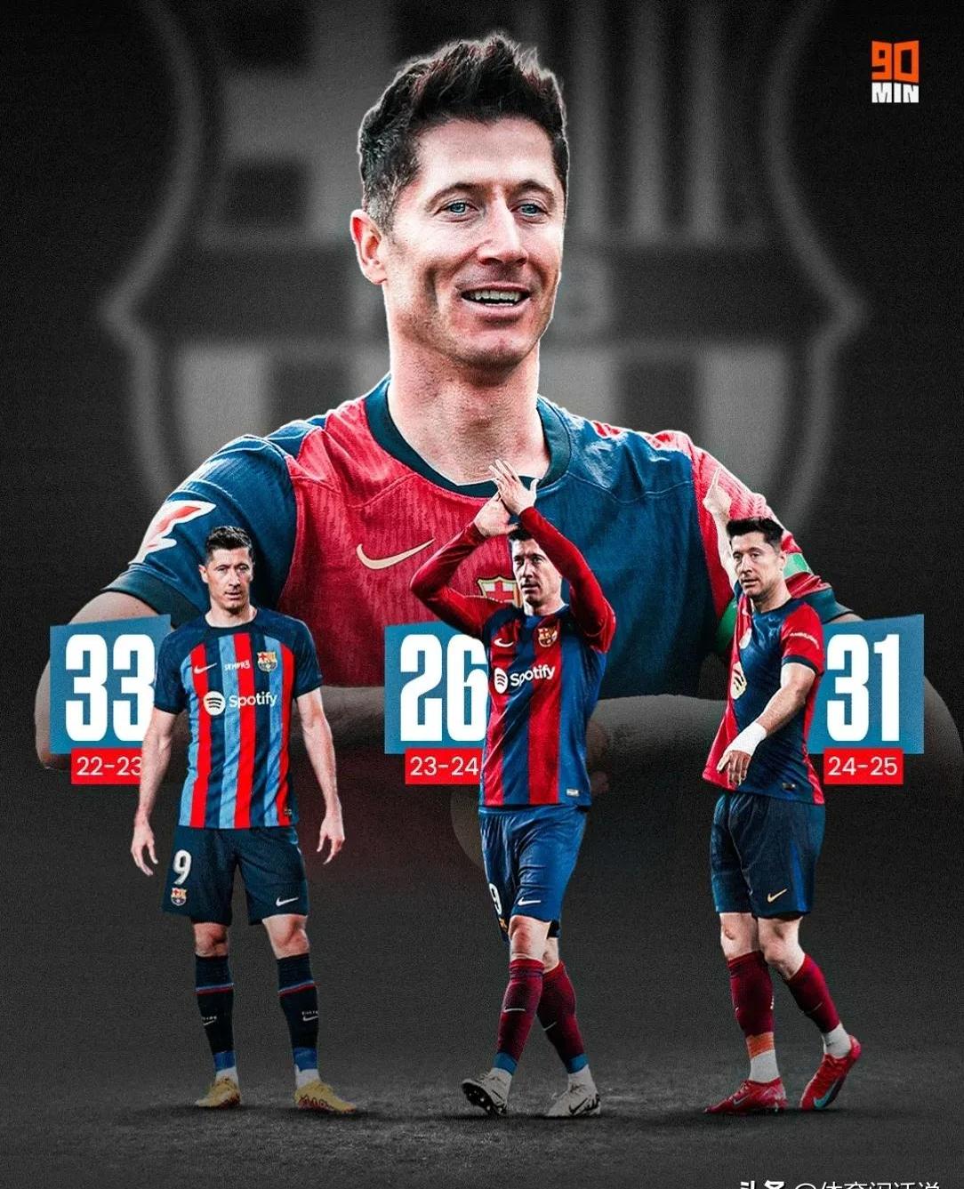 瓦伦西亚与莱万特谁将笑到最后？的简单介绍