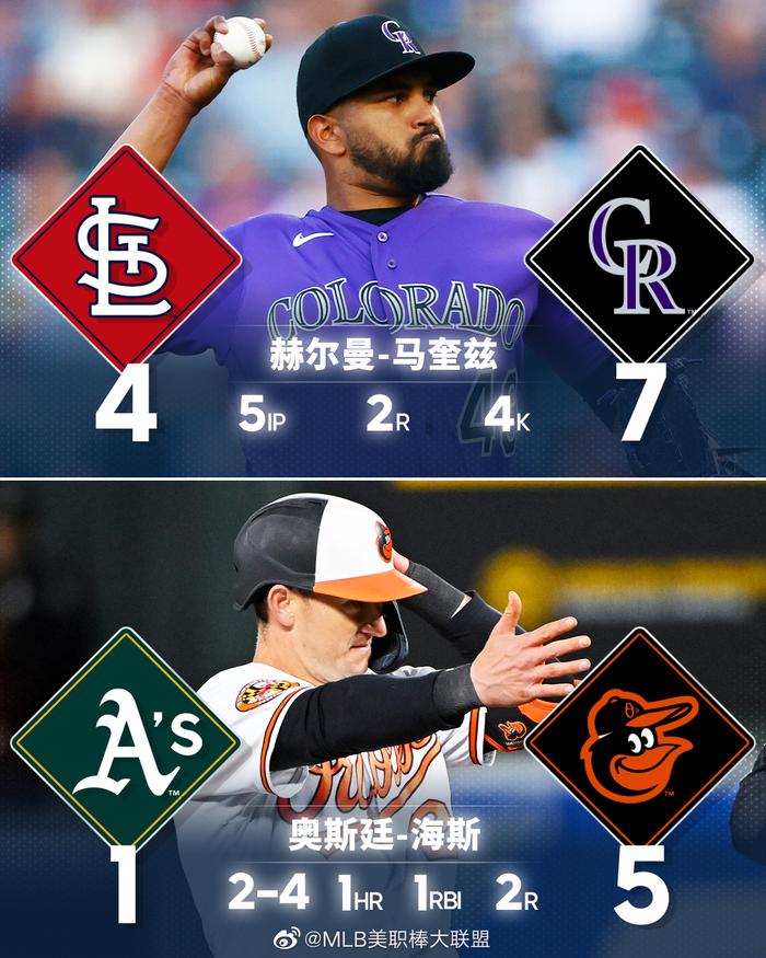 日本篮球联赛：东京巨人队保持不败纪录的简单介绍