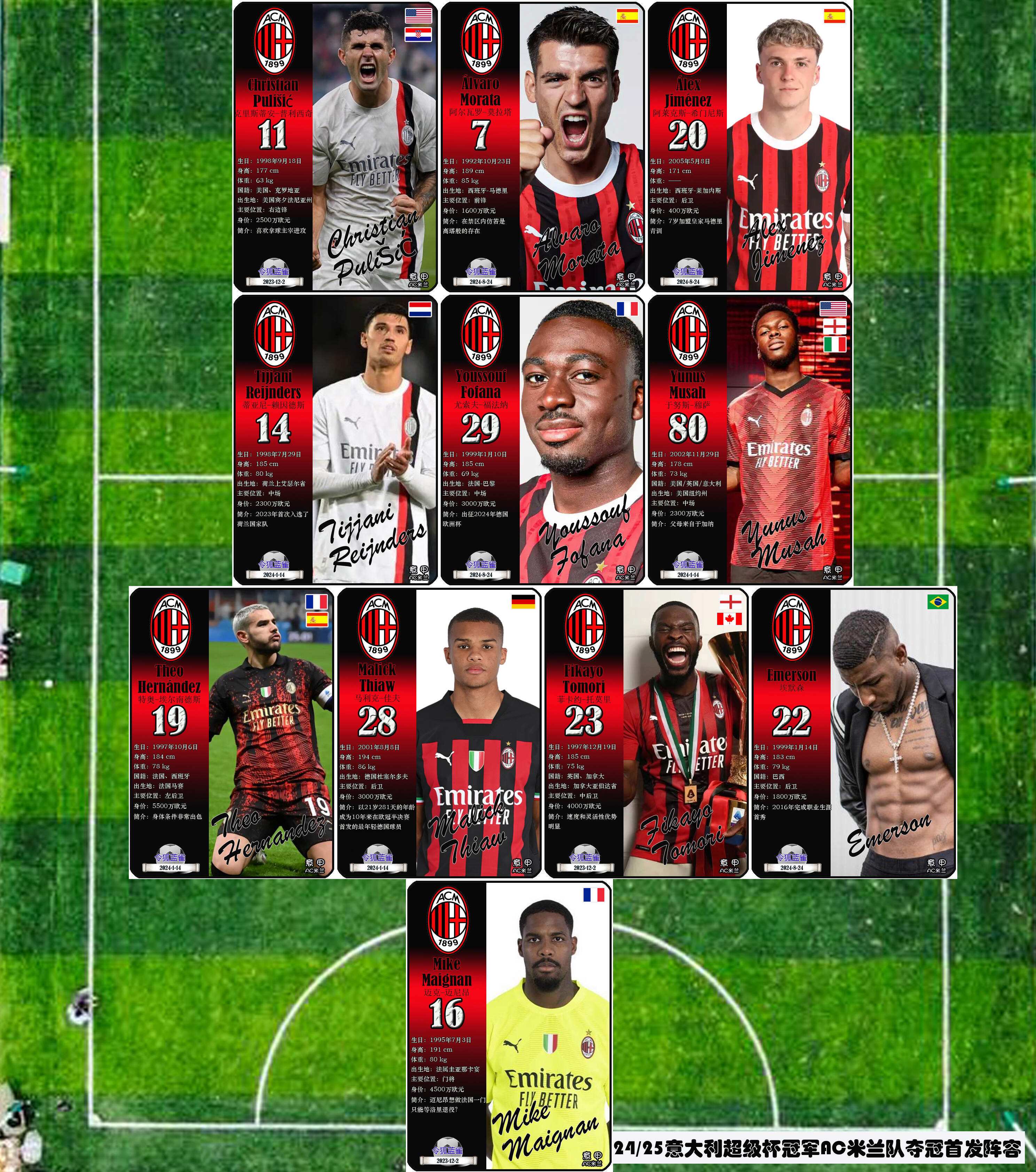 意甲球队前锋获得联赛月最佳球员奖