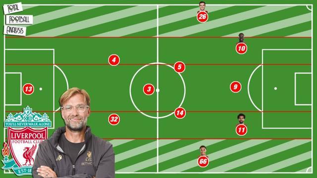 多特蒙德主教练解读战术：带领球队取得胜利的钥匙的简单介绍