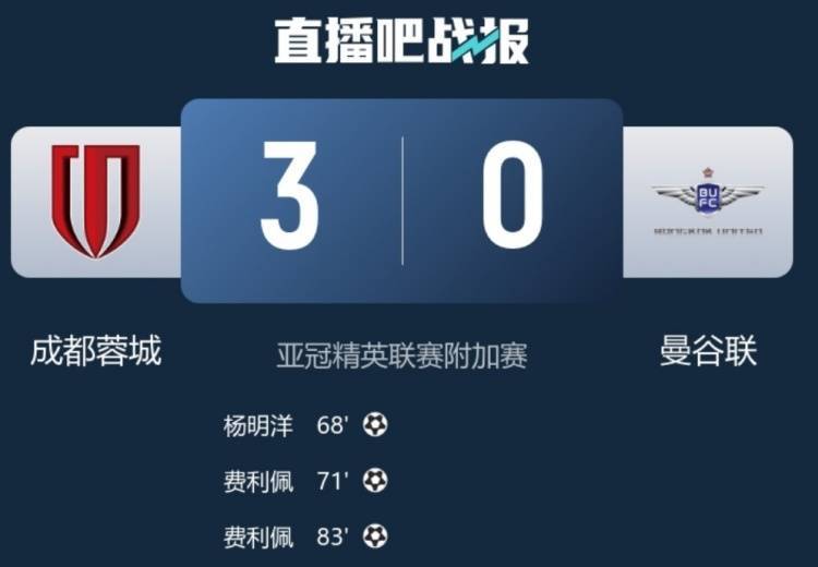 亚冠资格赛收官，多队成功晋级的简单介绍