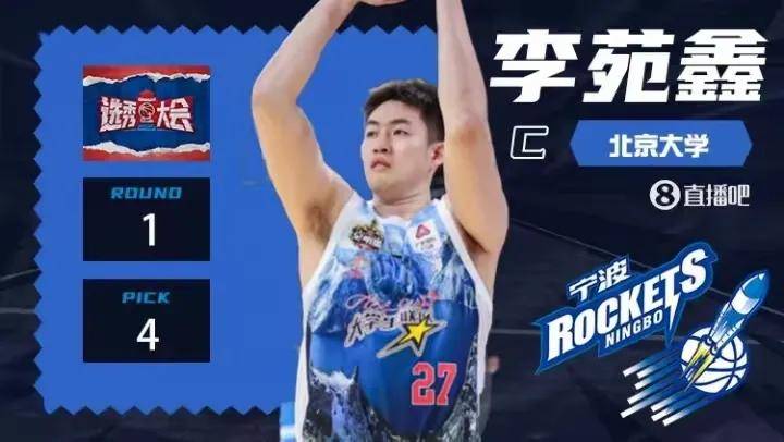 2024年CBA选秀揭秘：谁将成为状元秀？