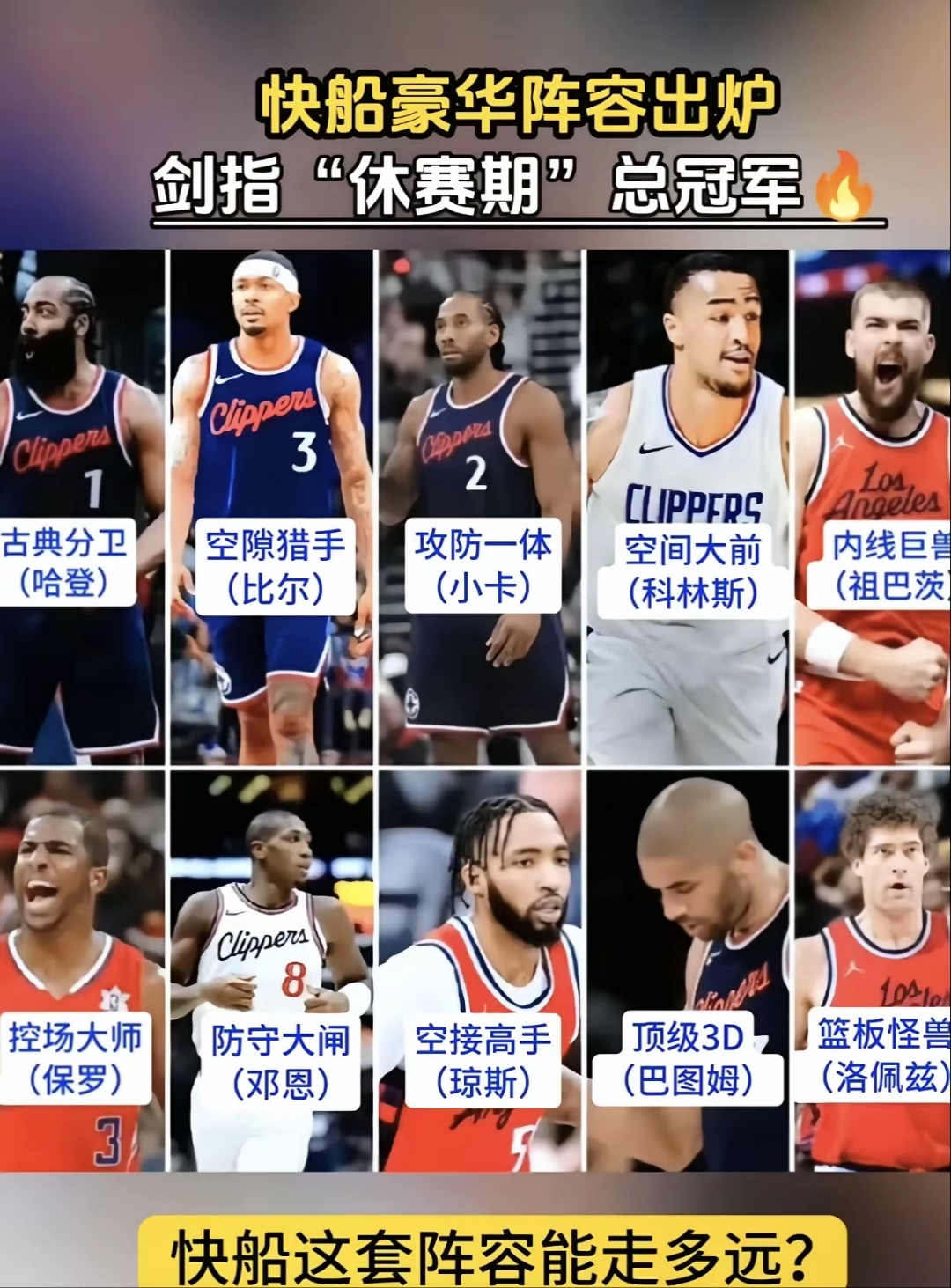 快船阵容大调整，究竟为何？的简单介绍