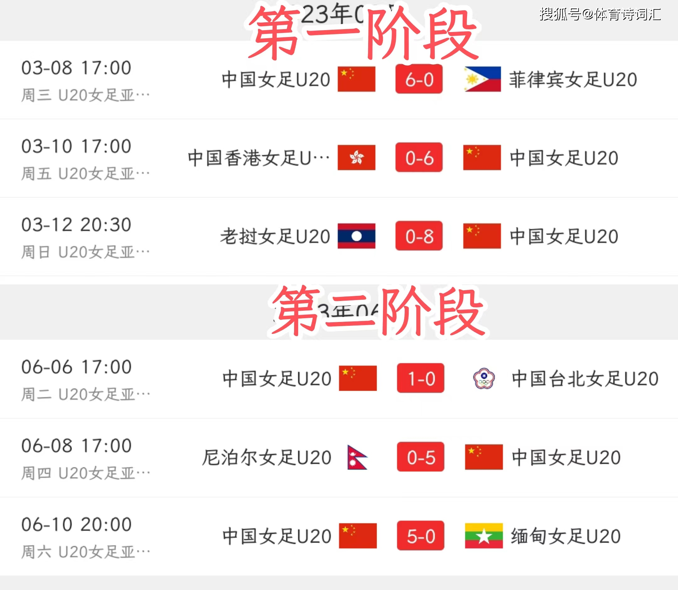 世界女足比赛下一轮赛程安排，球队备战的简单介绍